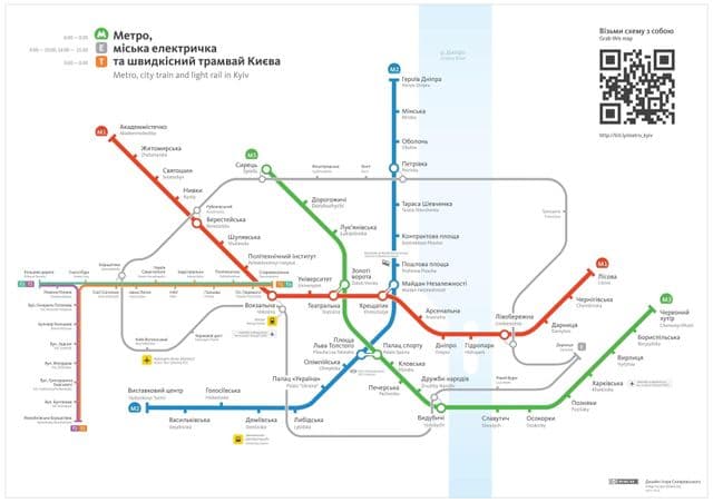 Plan du chemin de fer de Kiev