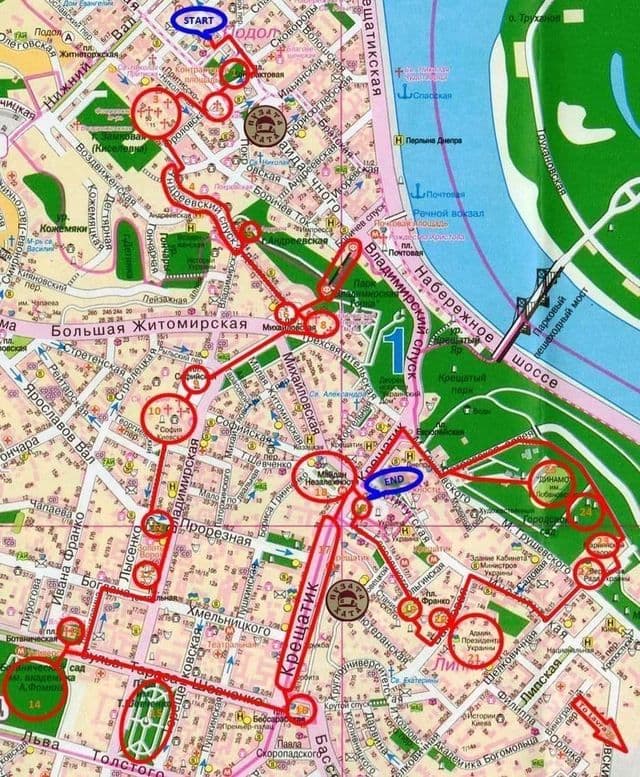 Plan des excursions à pied de Kiev
