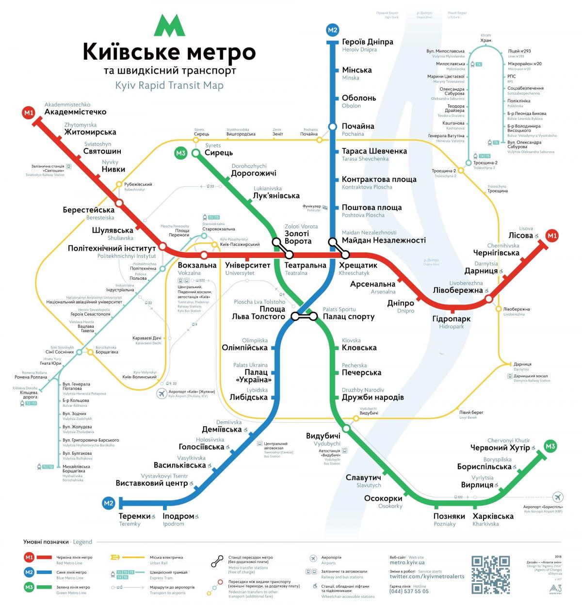 Plan des stations de metro de Kiev
